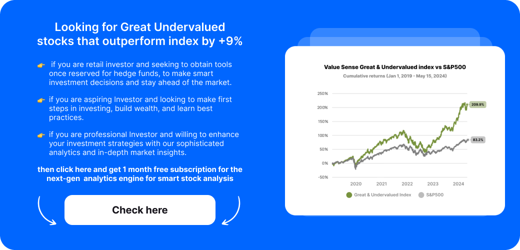 Value Sense Great & Undervalued index vs S&P500