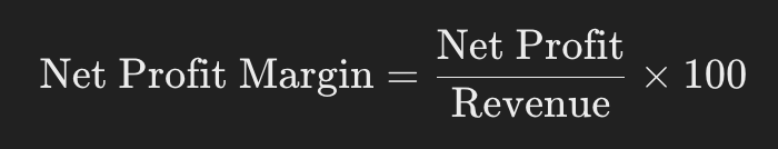 net profit margin formula