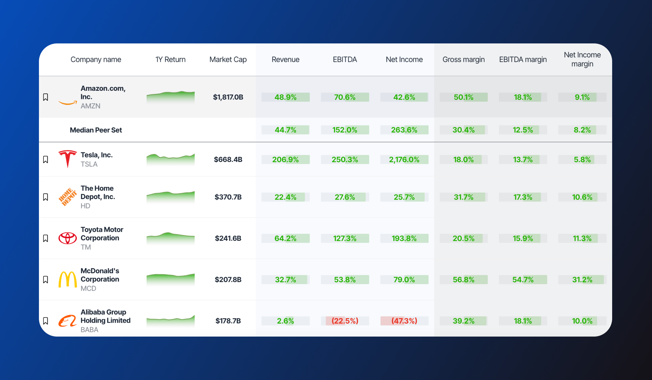 stock screener