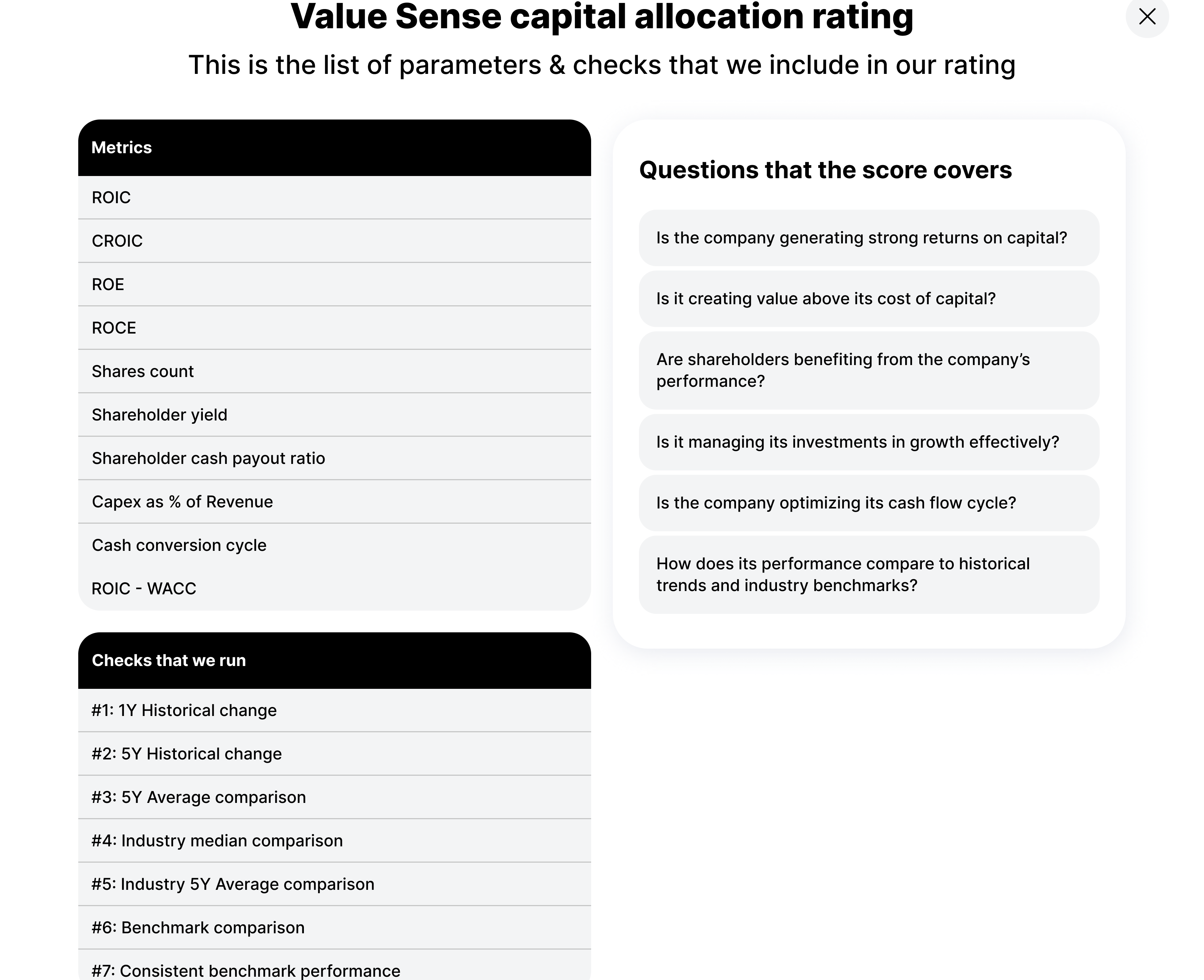 Value Sense, capital allocation rating