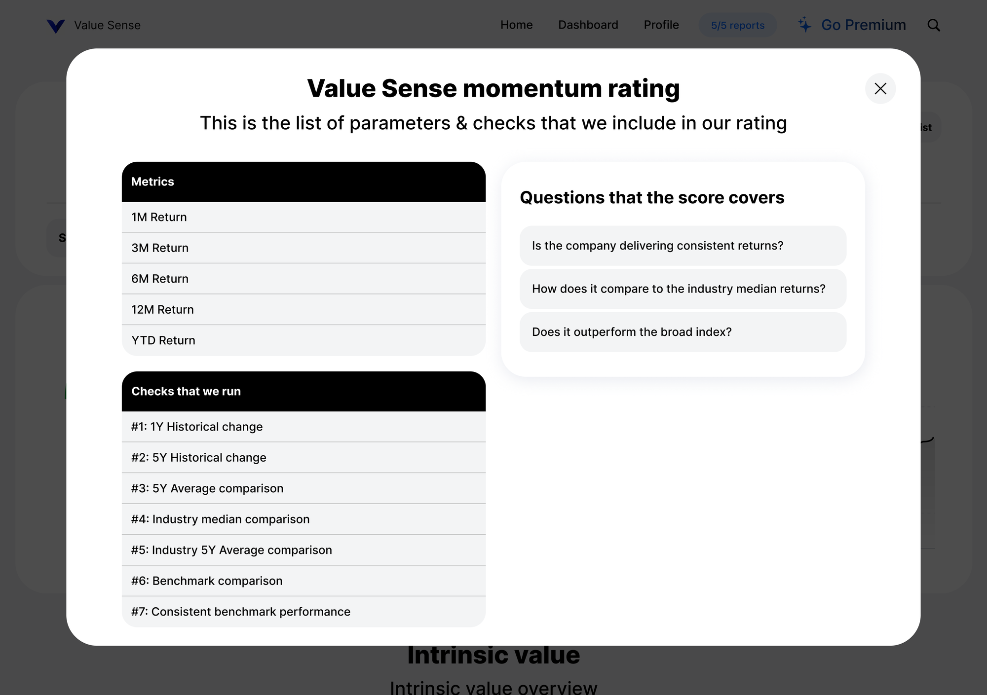 Value Sense, momentum rating