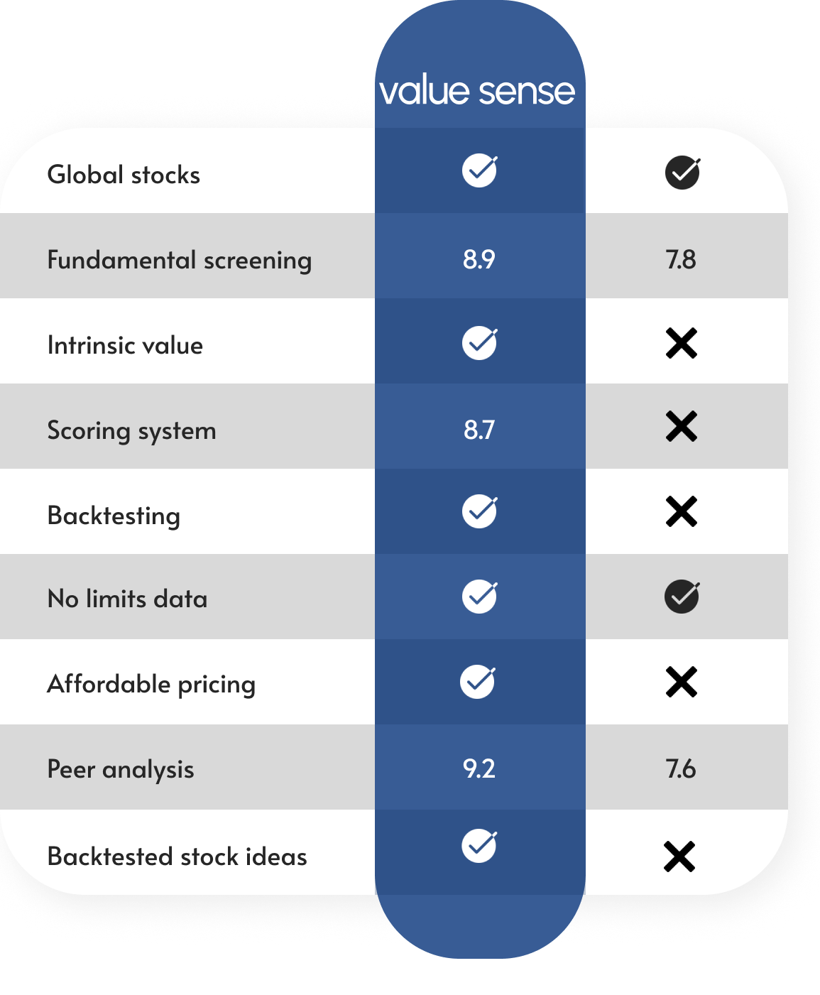 Best Free Finchat Alternative