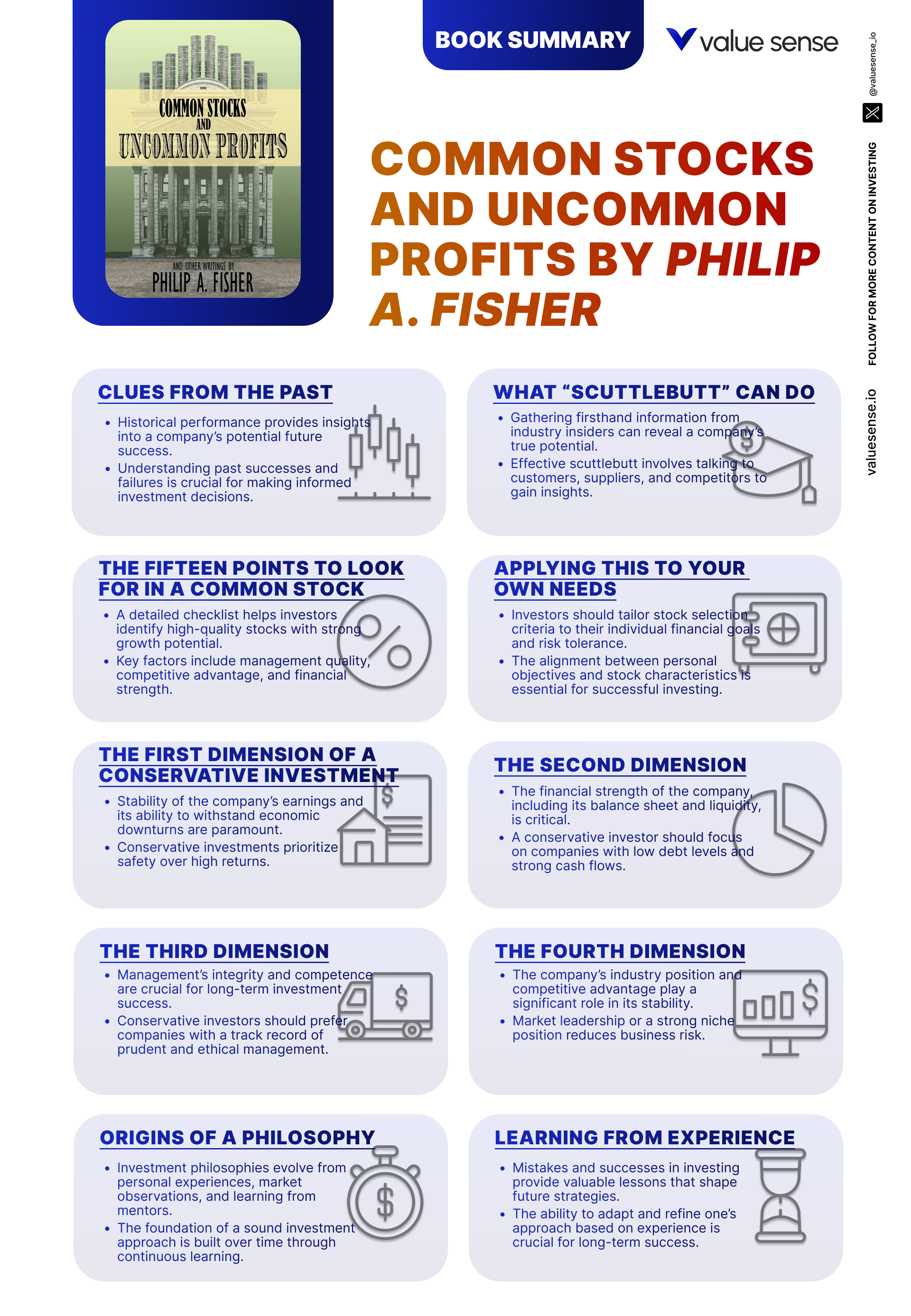 Common Stocks and Uncommon Profits - summary