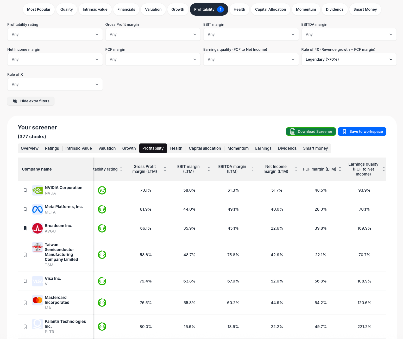 Rule of 40 Explained: The Ultimate SaaS Stock Analysis Guide Using ValueSense