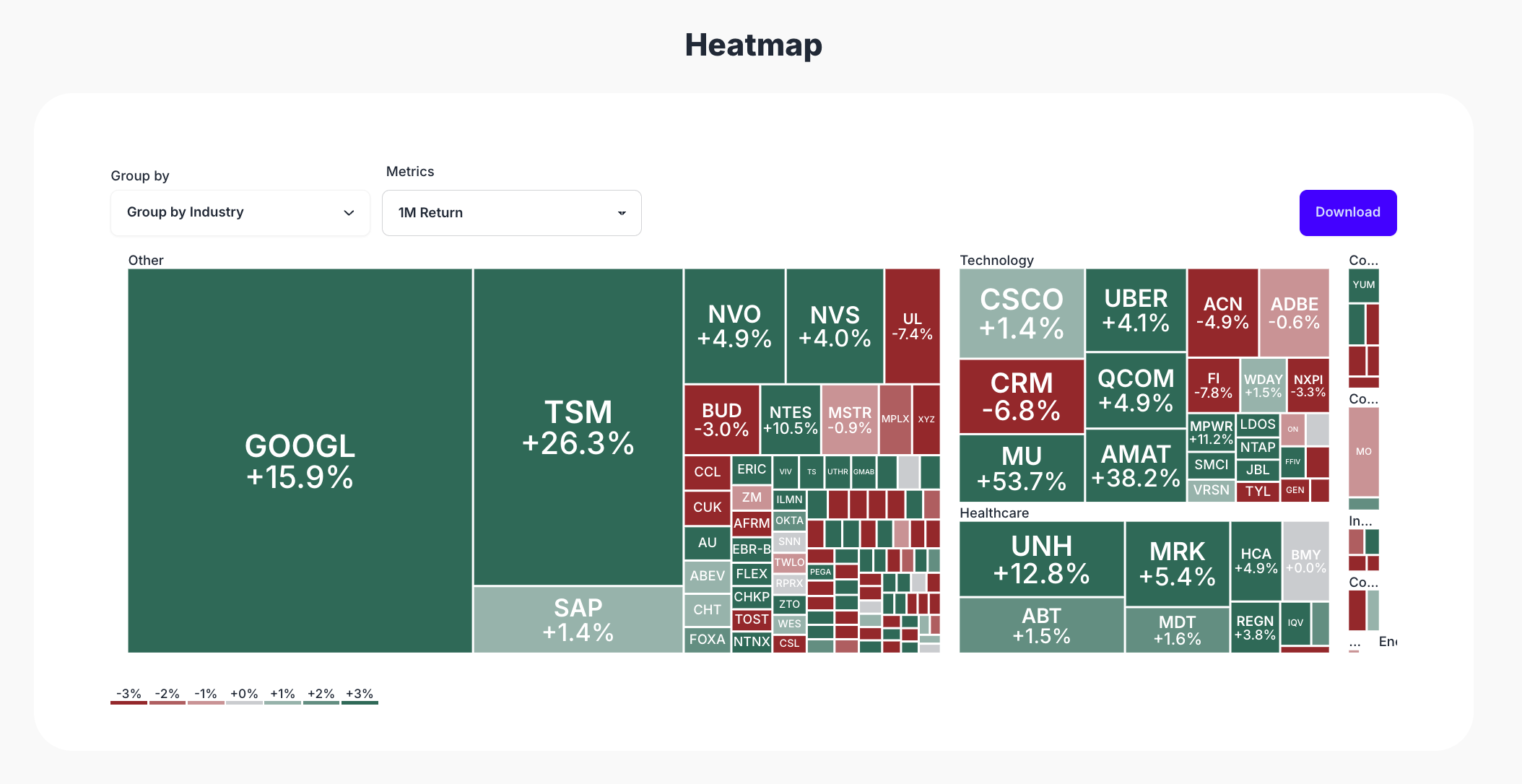 1-Month Market Movers: Best Undervalued High-Quality Stocks for October 2025
