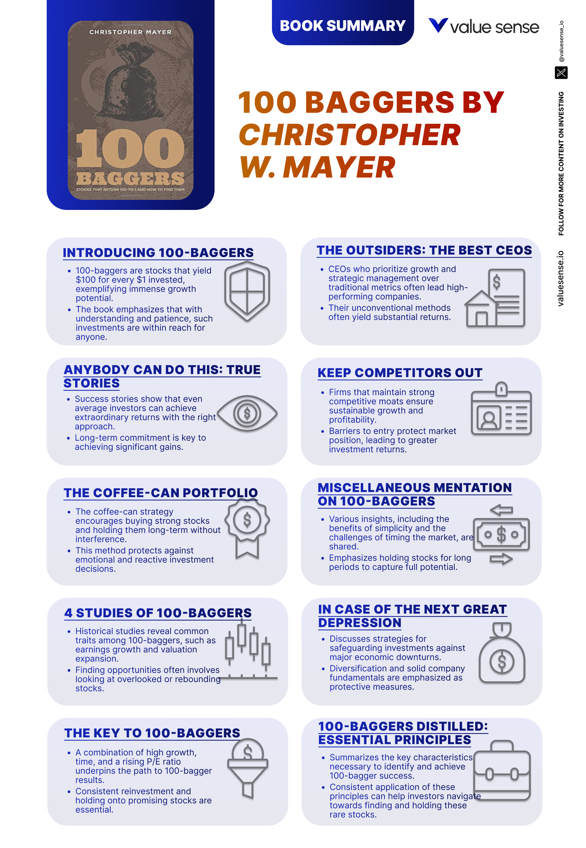 100 Baggers Stocks That Return 100-to-1 And How To Find Them (0) Book Summary