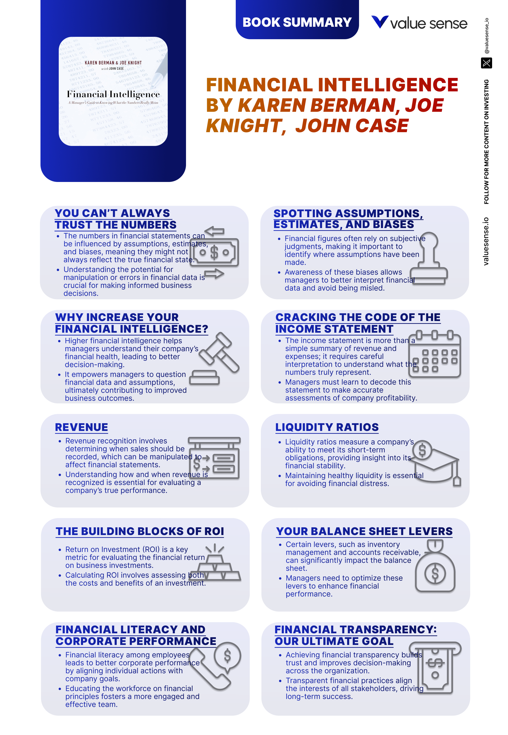 Financial Intelligence Book Summary
