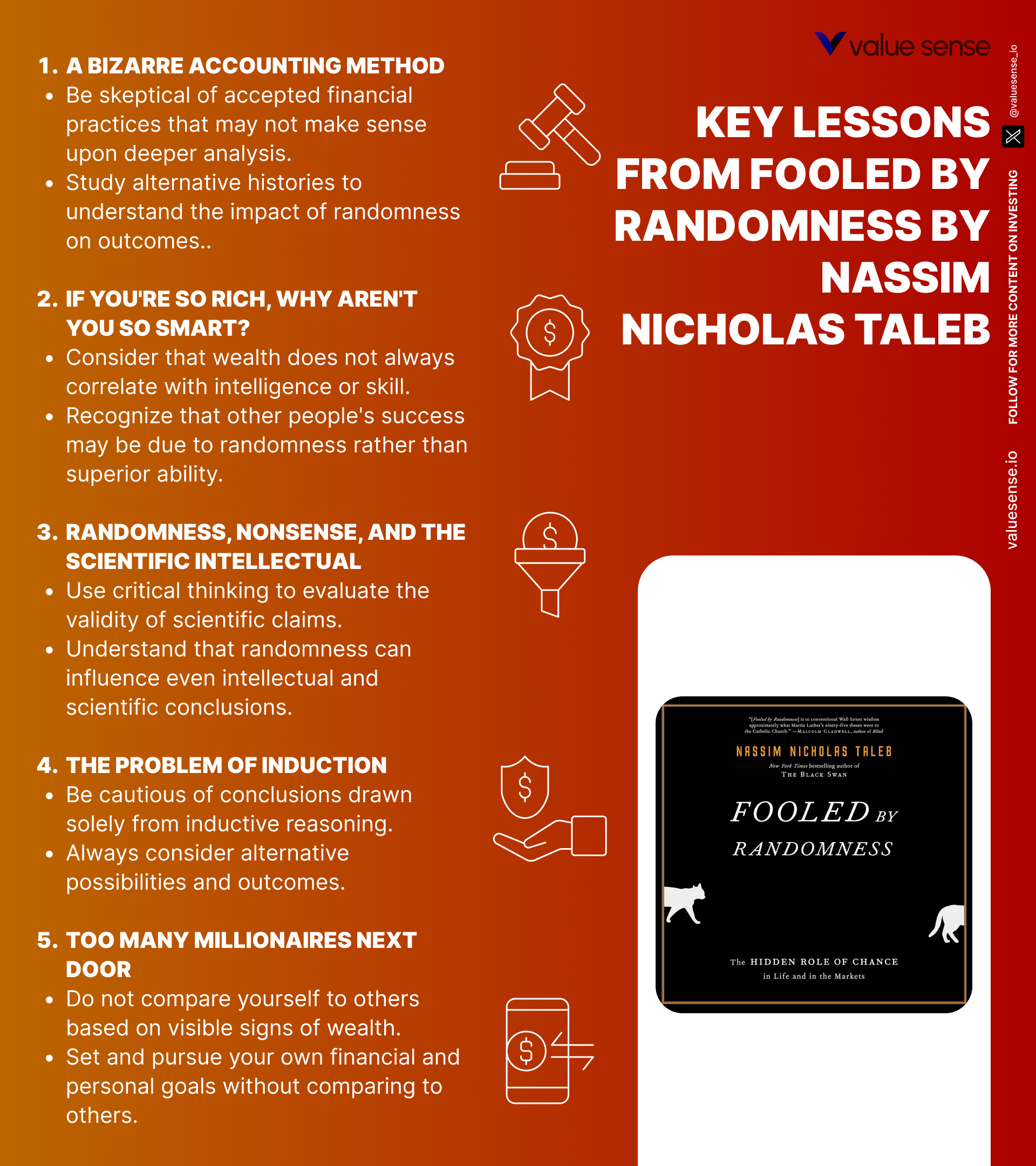 Fooled by Randomness Book Lessons