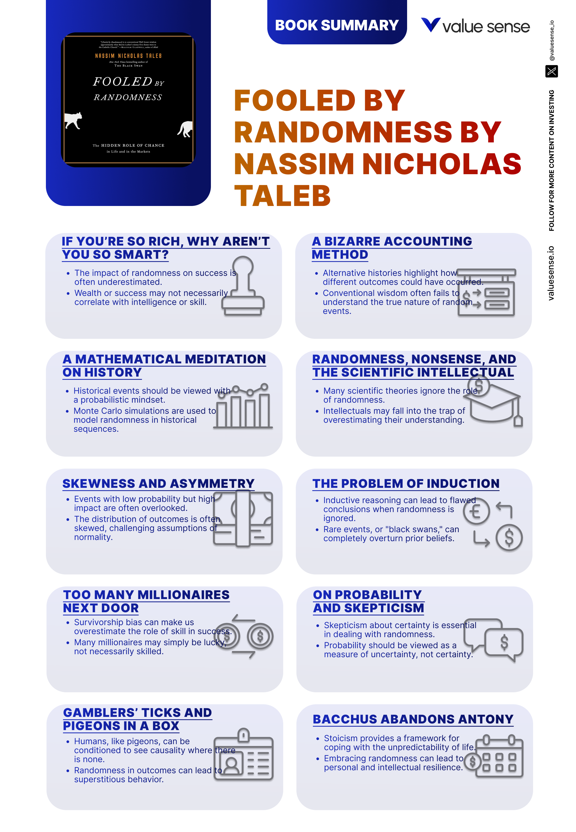 Fooled by Randomness Book Summary