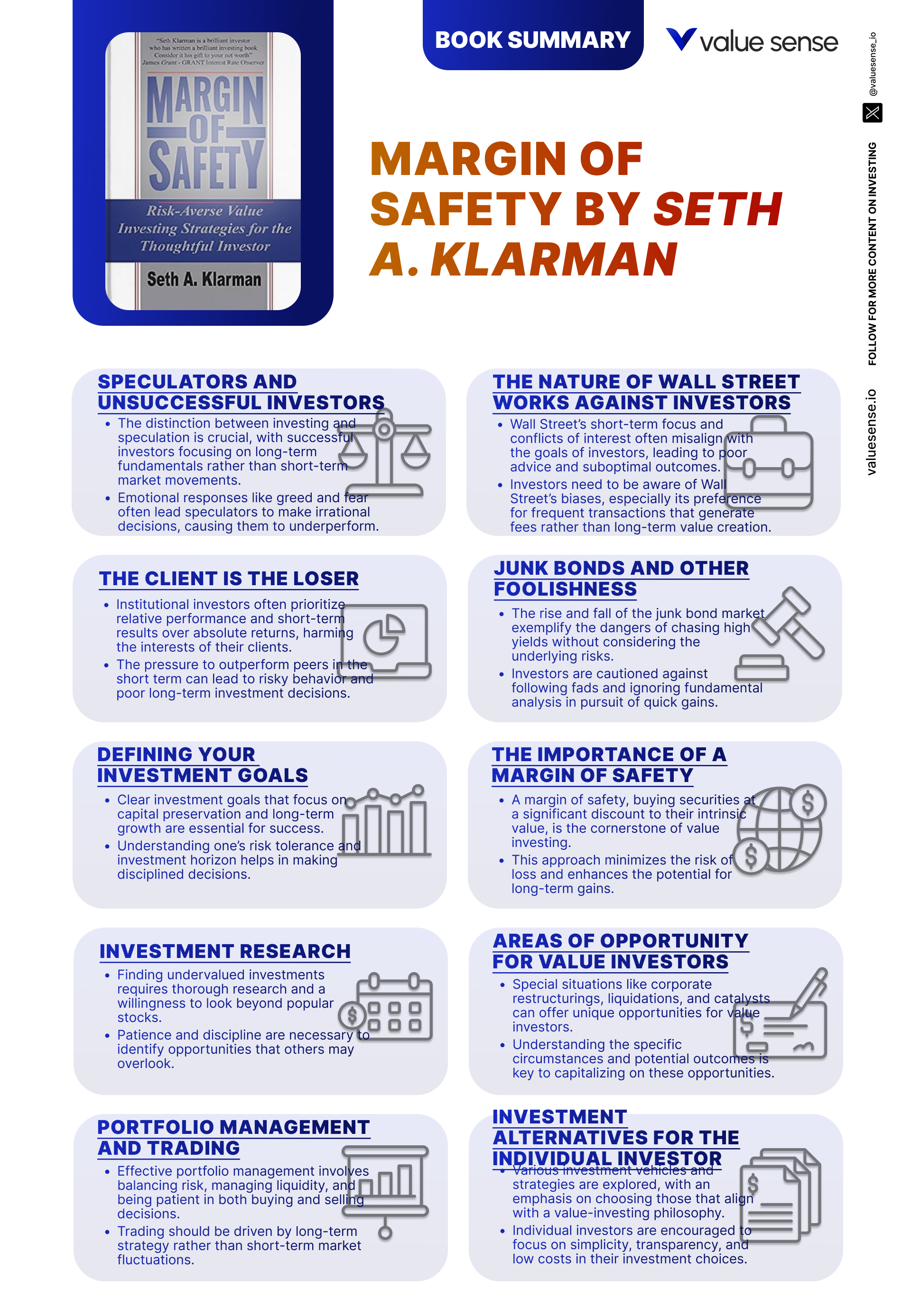 Margin of Safety Book Summary