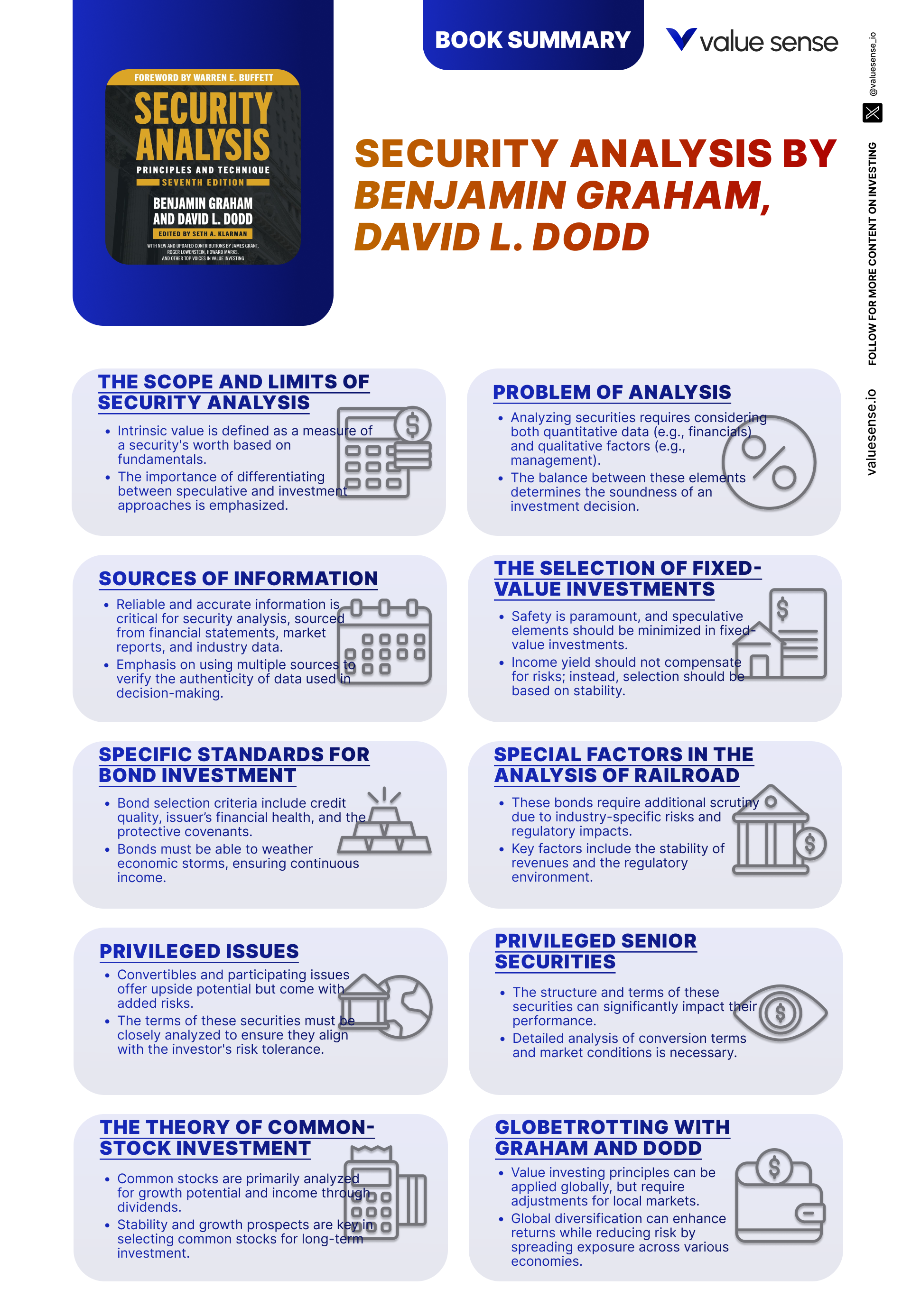 Security Analysis Book Summary