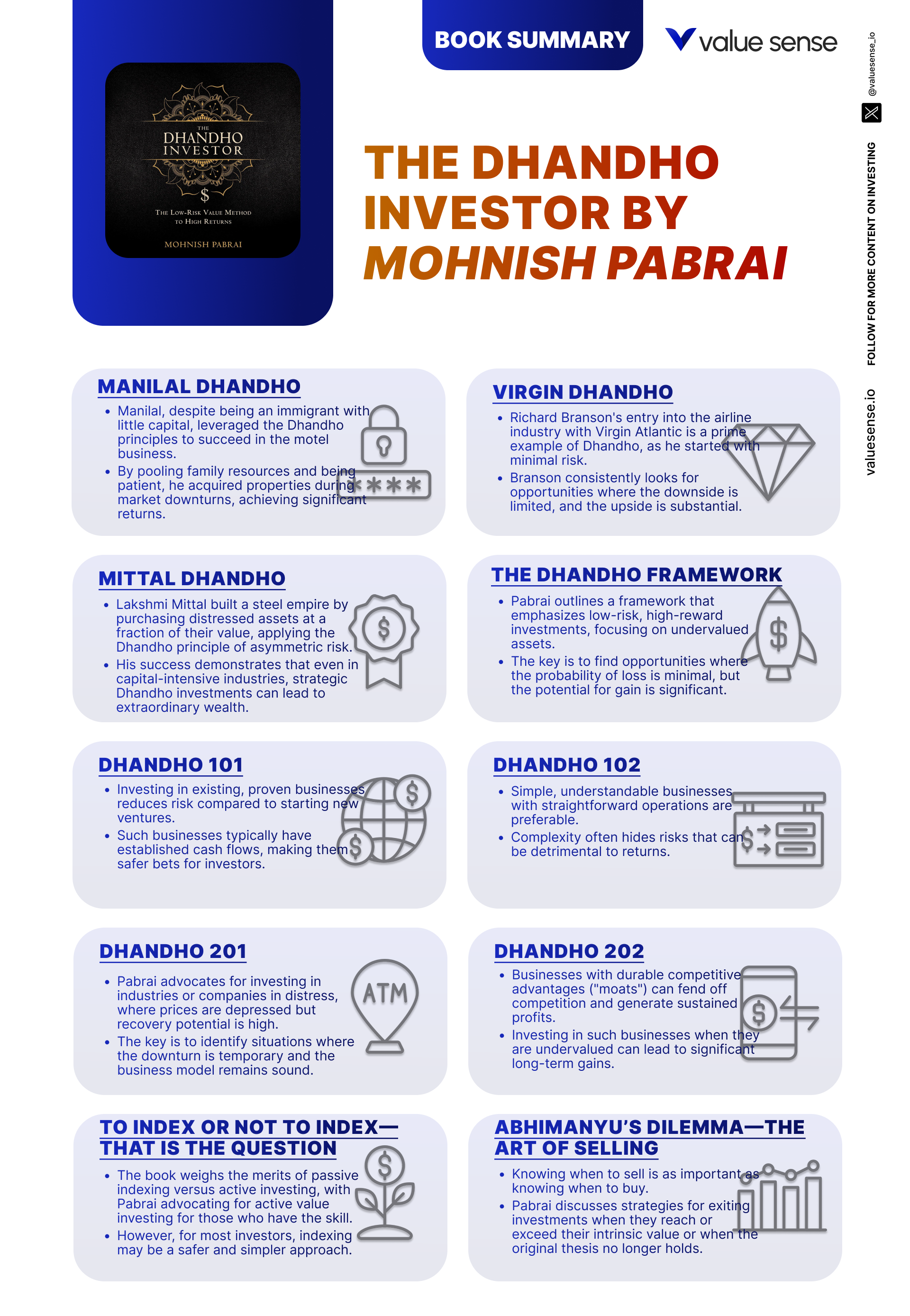 The Dhandho Investor Book Summary