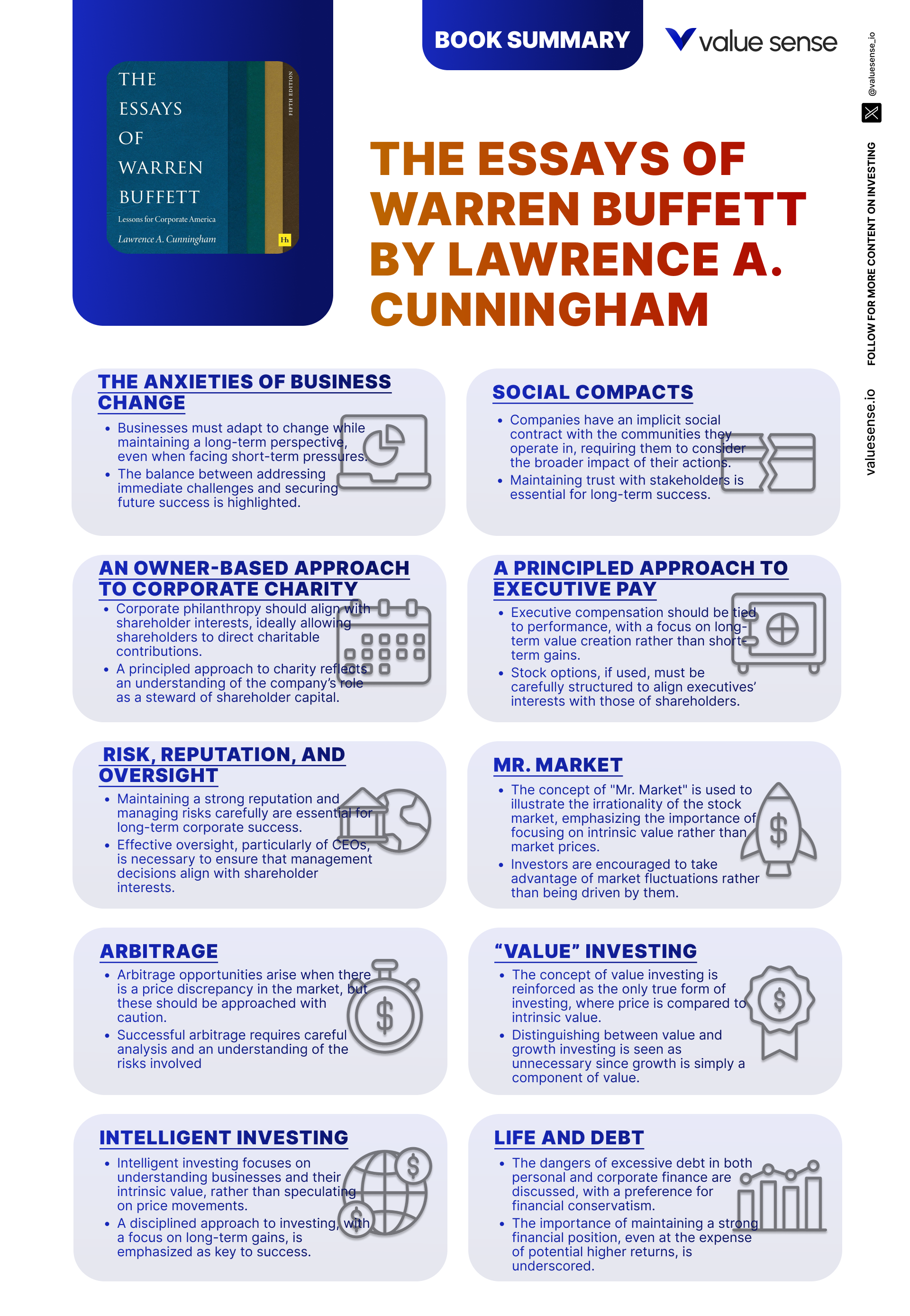 The Essays of Warren Buffett Book Summary