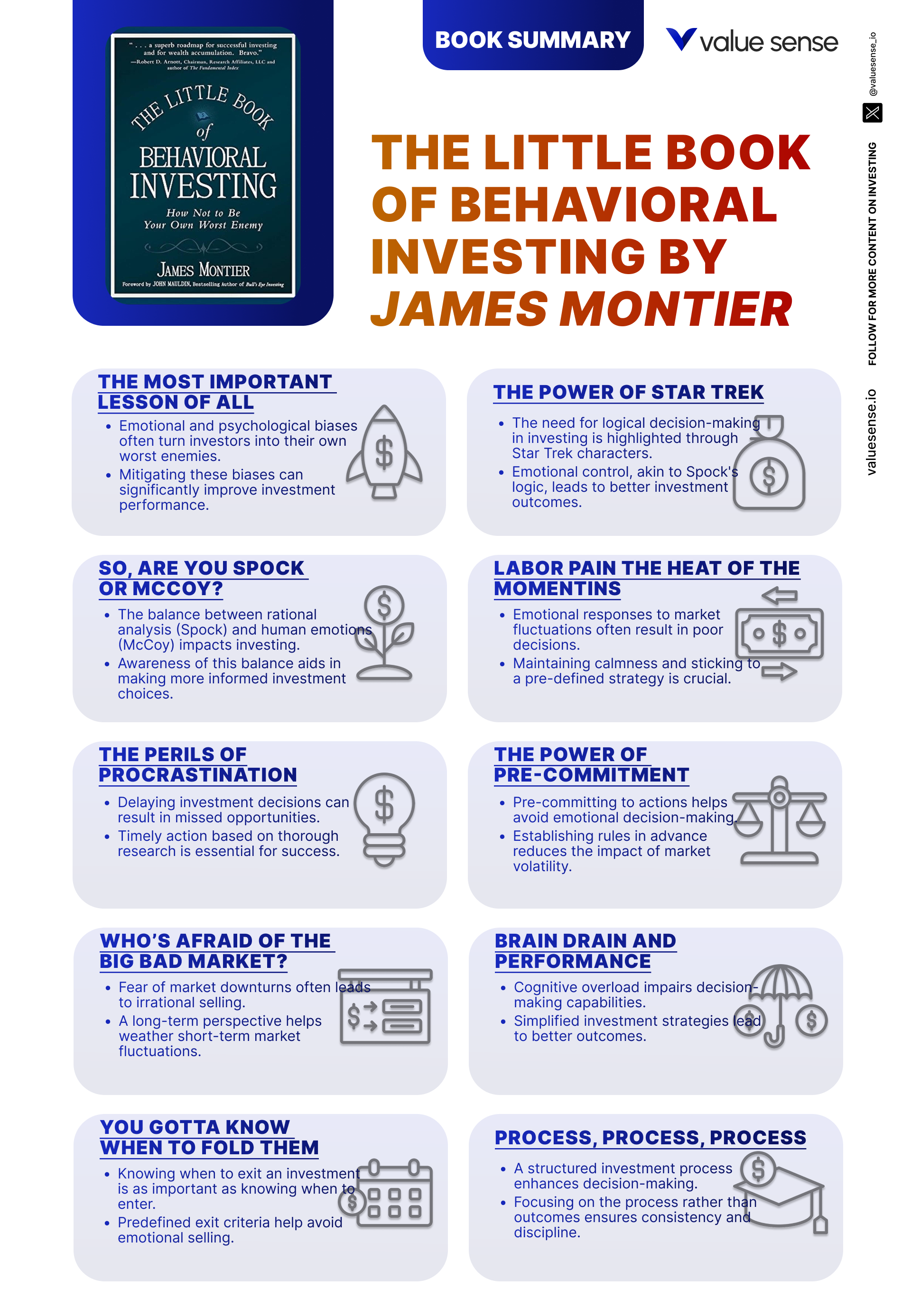 Quick Tips from The Little Book of Behavioral Investing