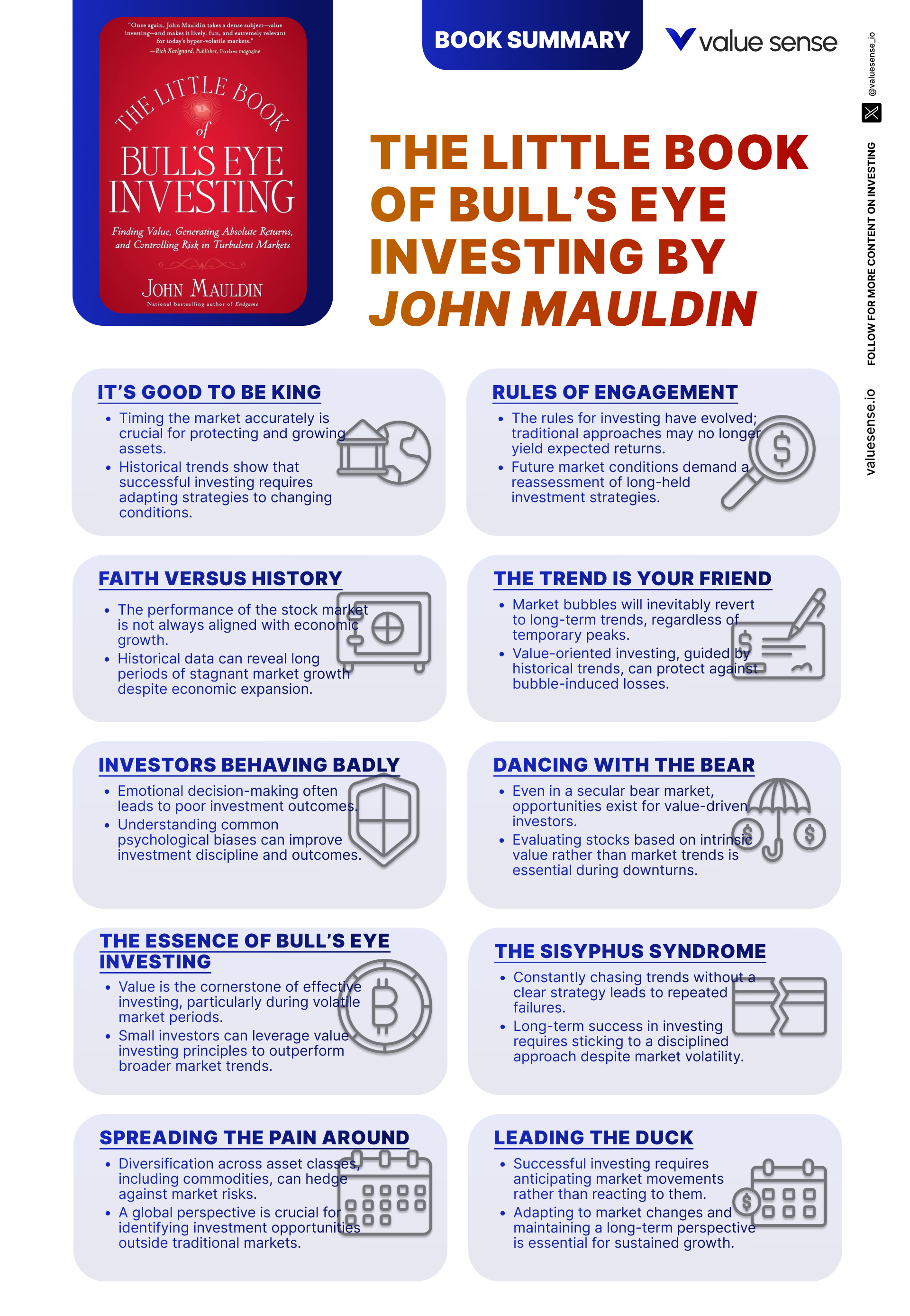 Quotes from The Little Book of Bull’s Eye Investing