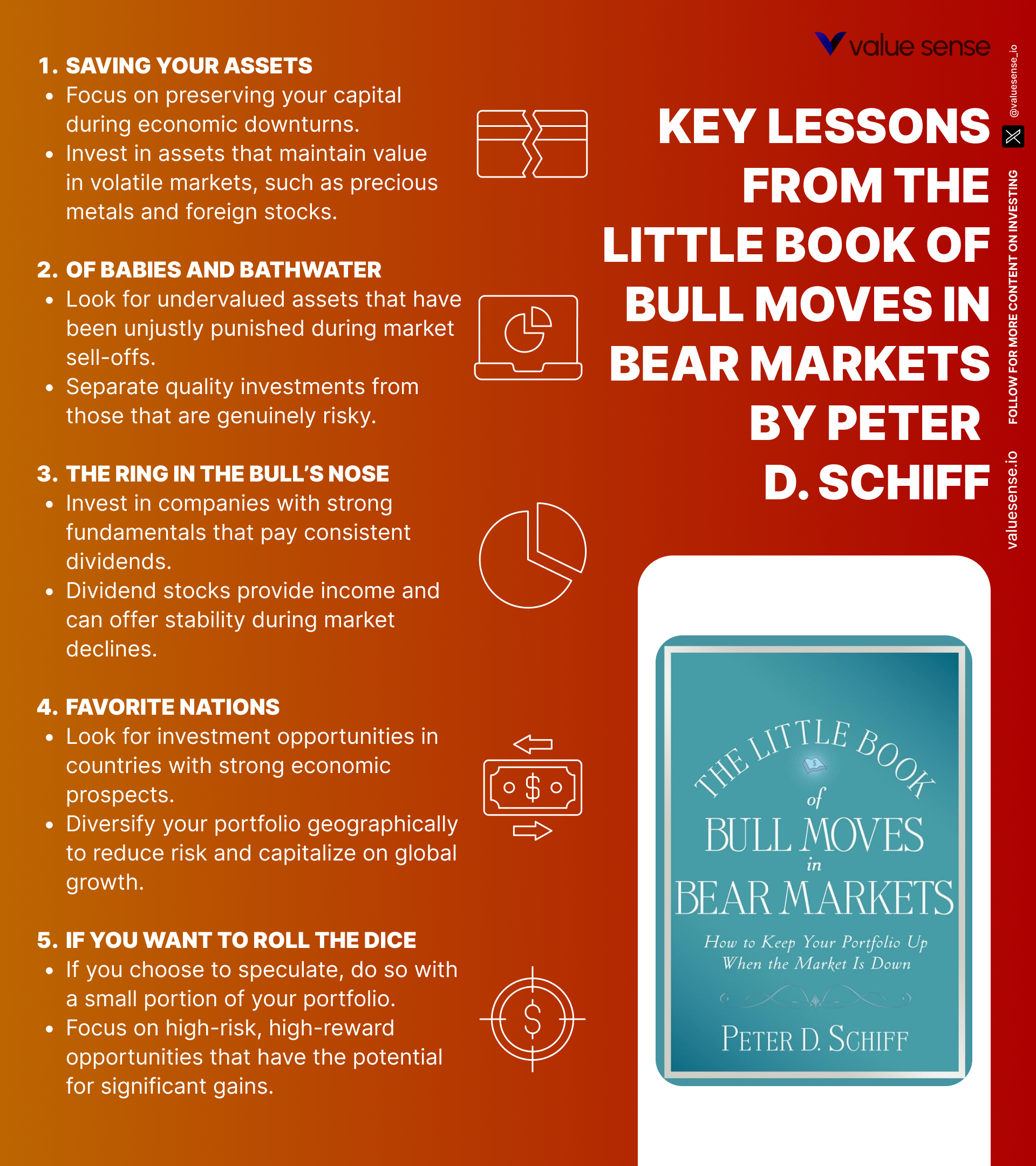Key Lessons from The Little Book of Bull Moves in Bear Markets