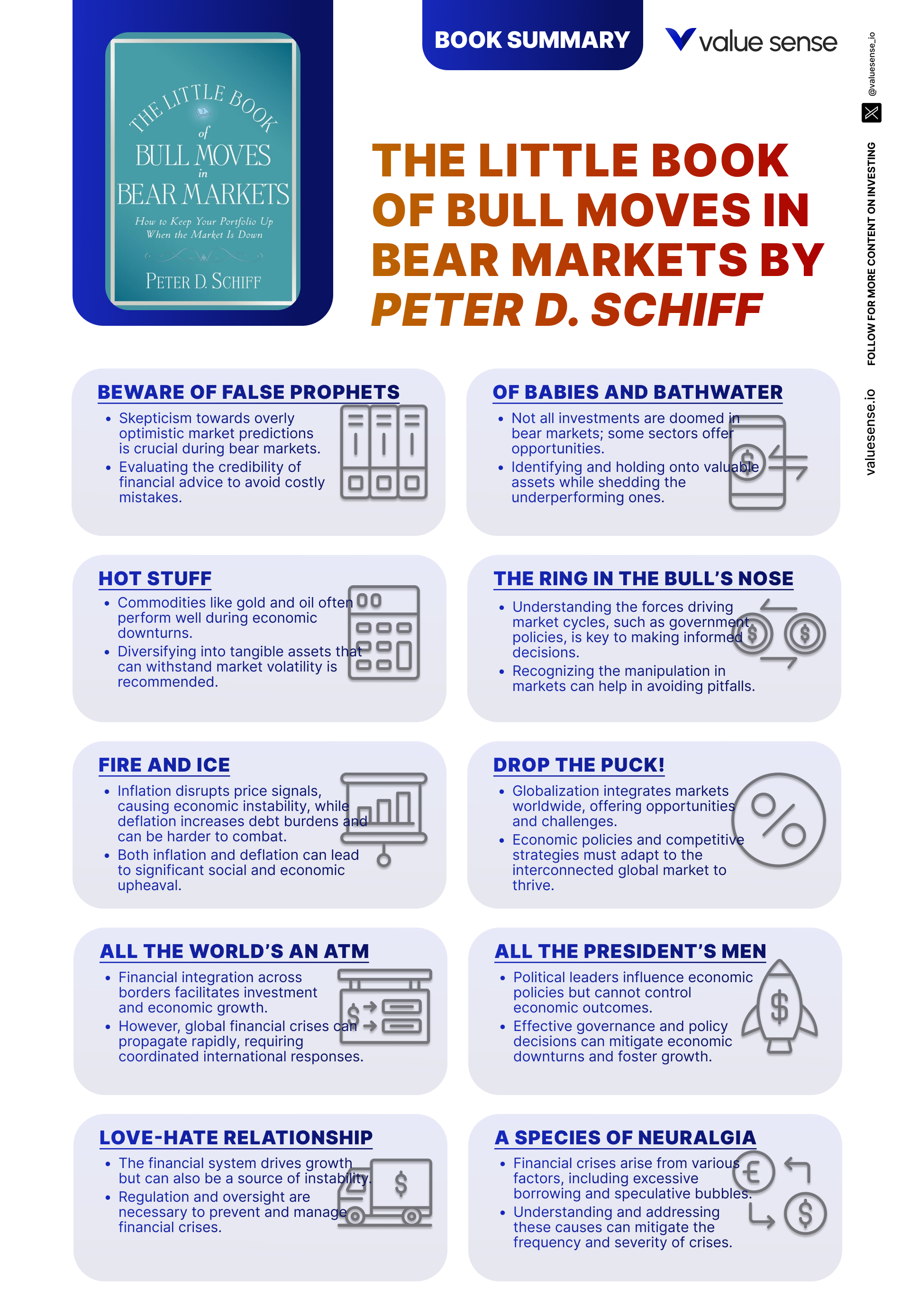 Quotes from The Little Book of Bull Moves in Bear Markets
