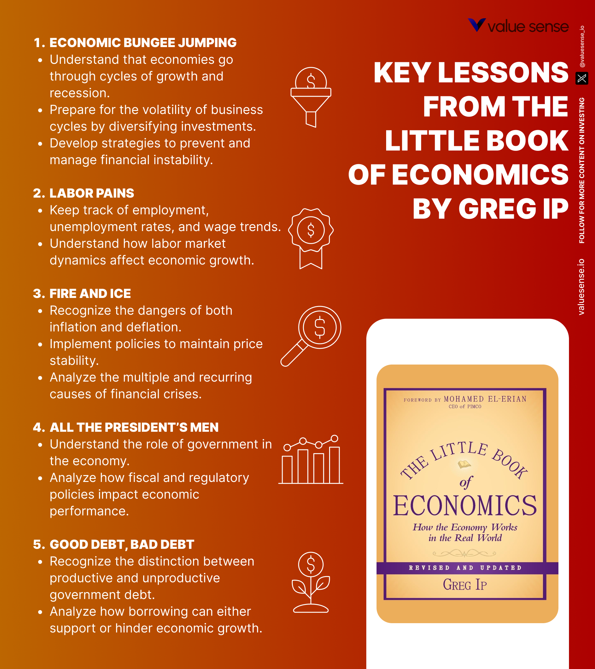 Key Lessons from The Little Book of Economics