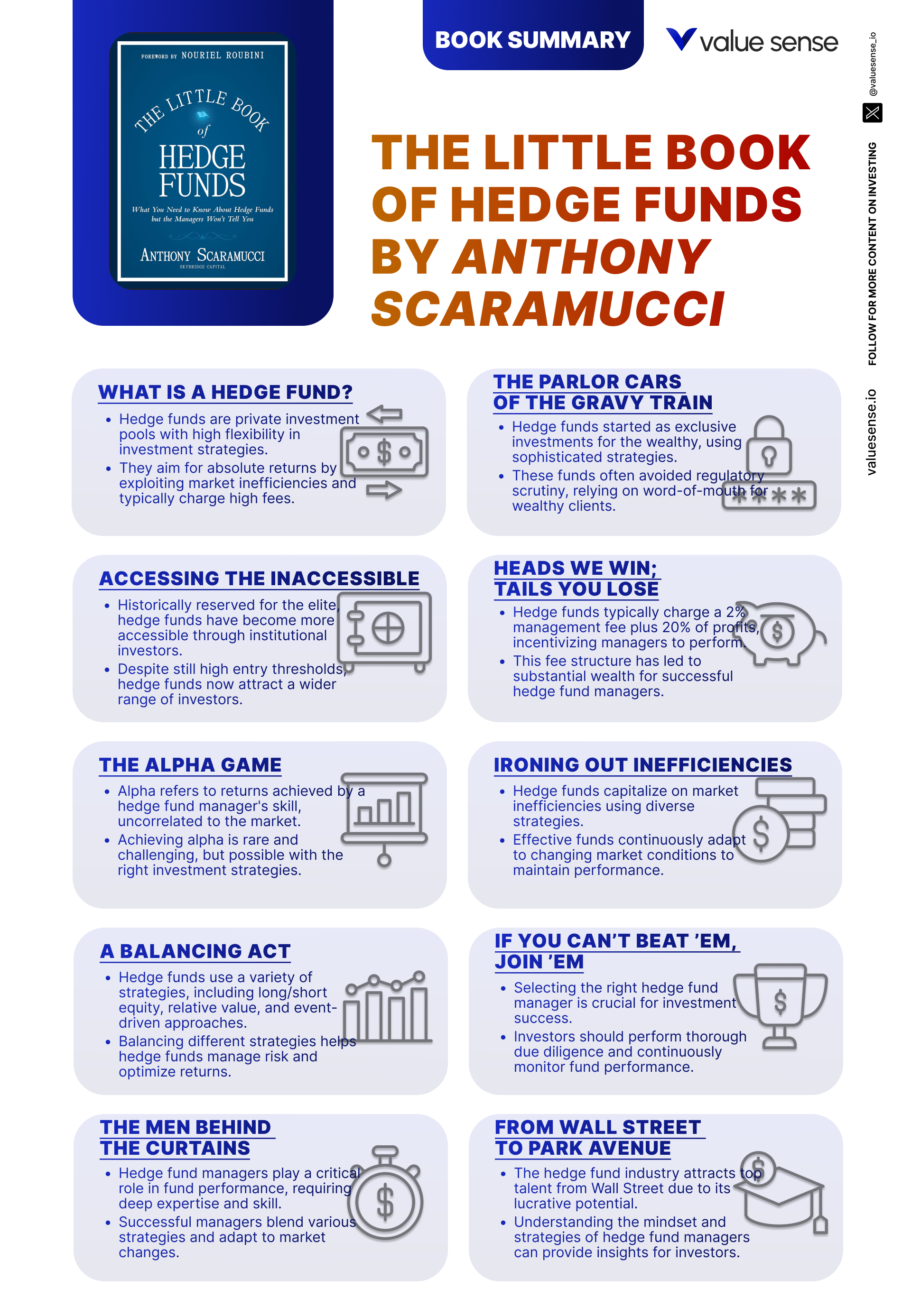 Quick Tips from The Little Book of Hedge Funds