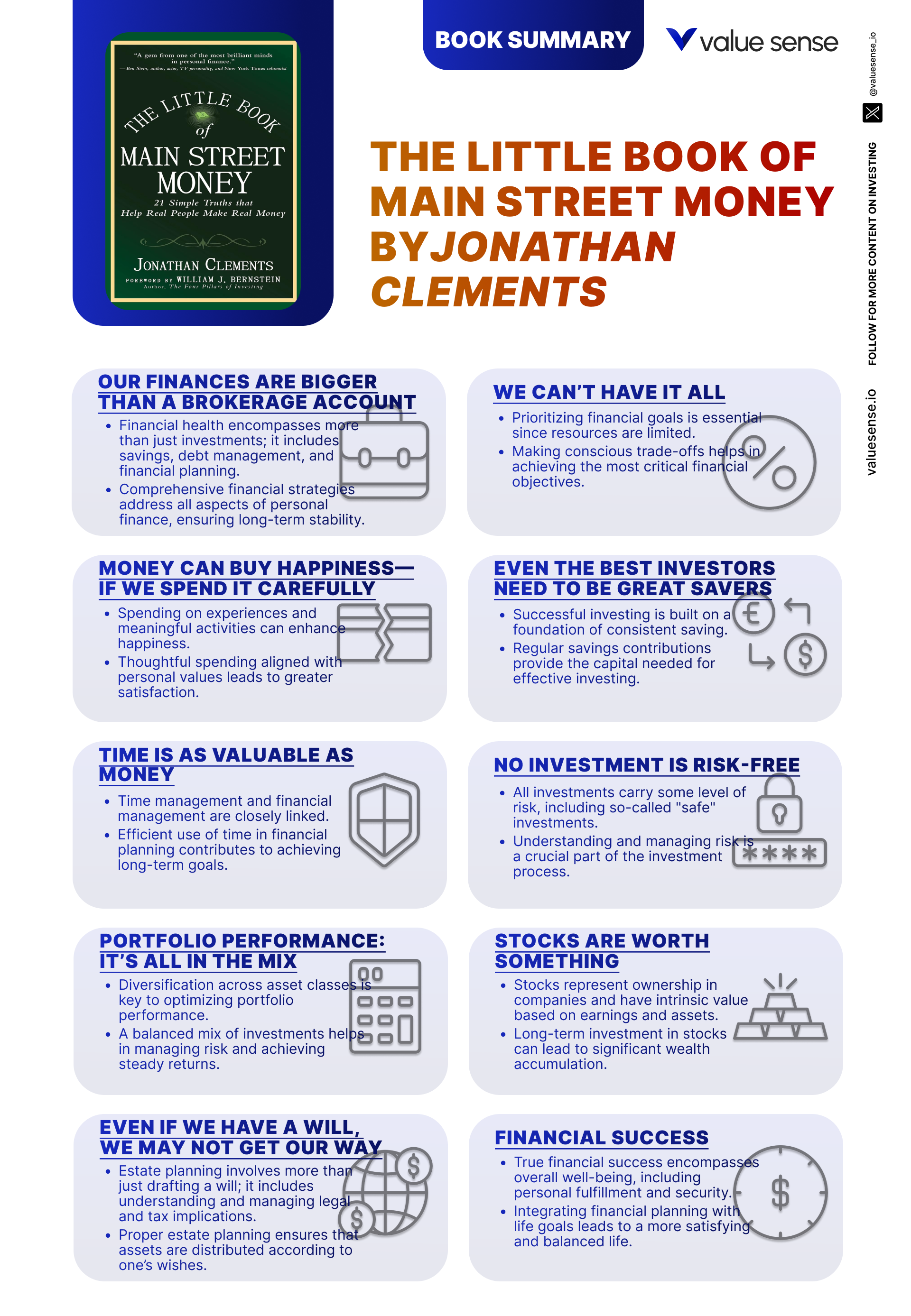 Quick Tips from The Little Book of Main Street Money