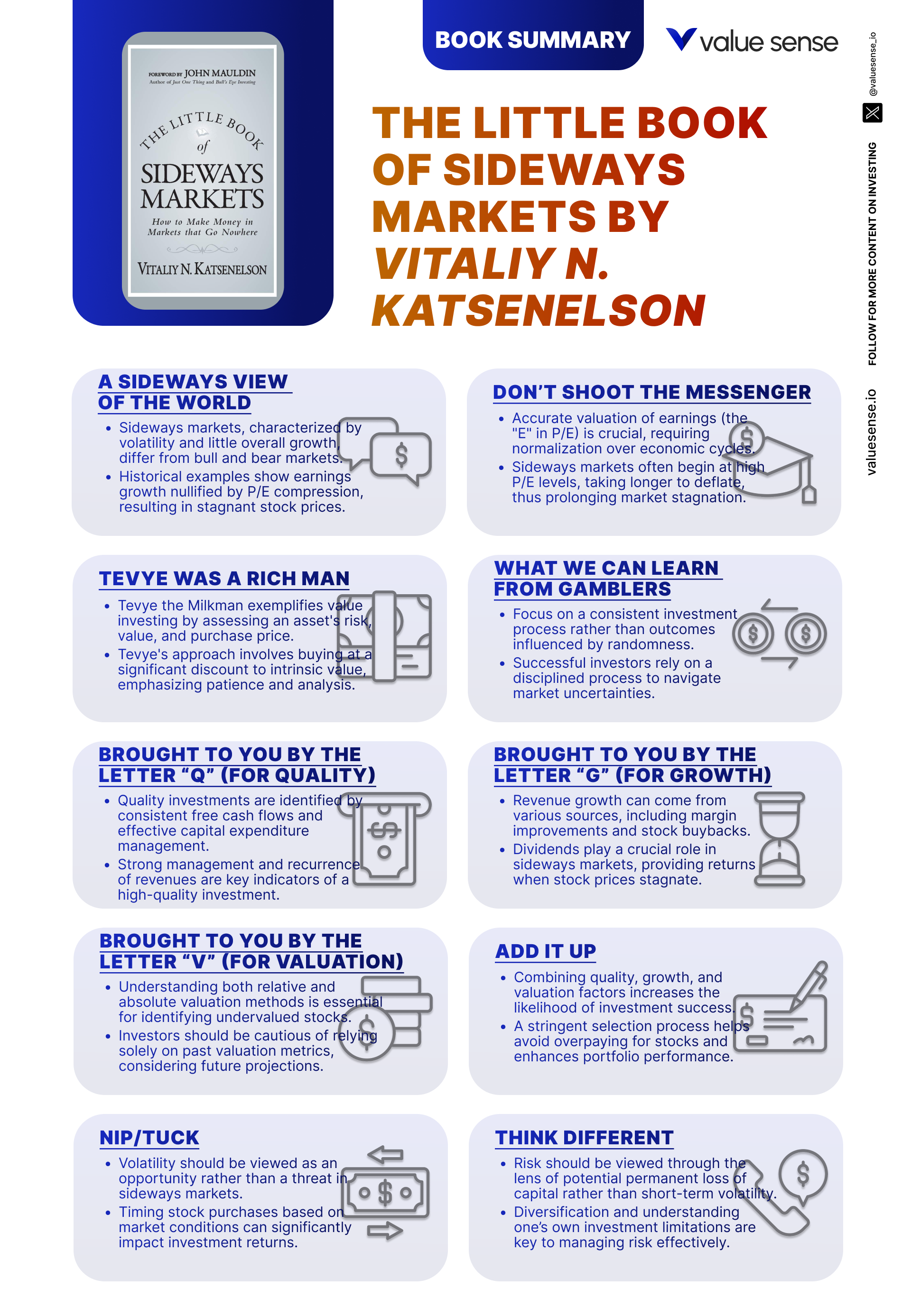 Quick Tips from The Little Book of Sideways Markets