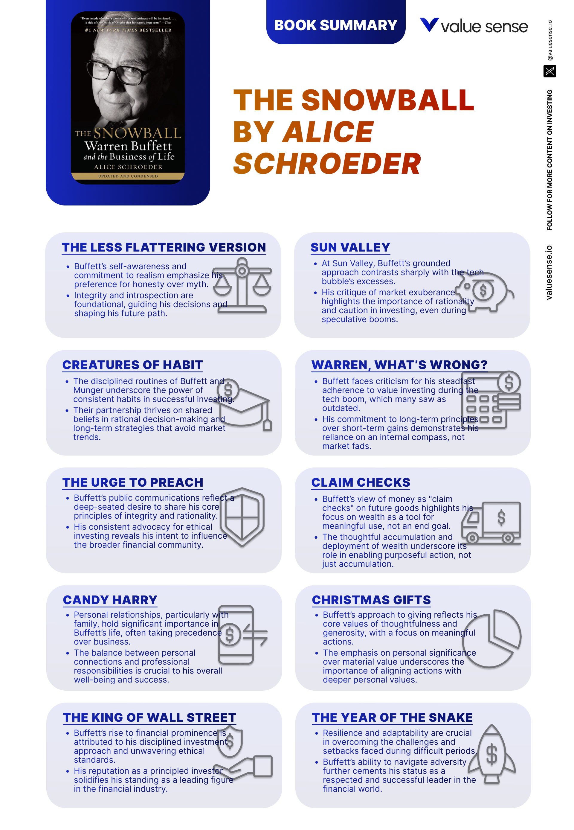 The Snowball Book Summary