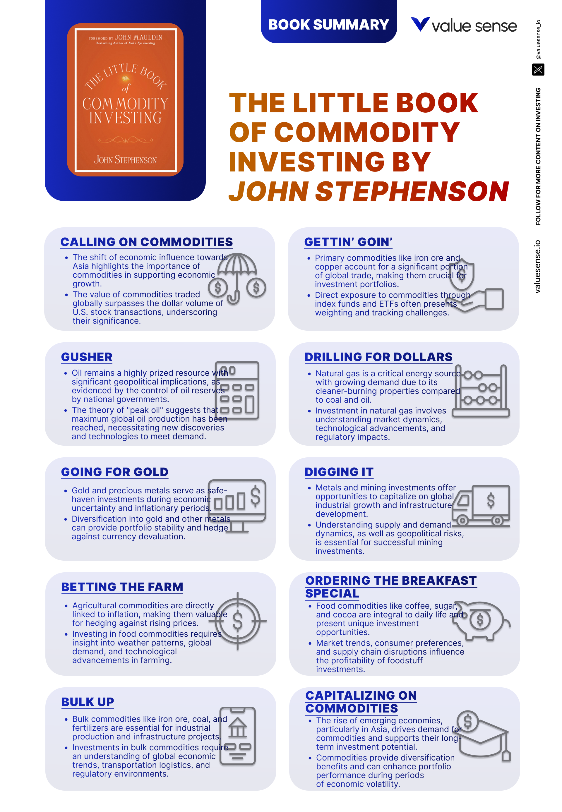 Quotes from The Little Book of Commodity Investing