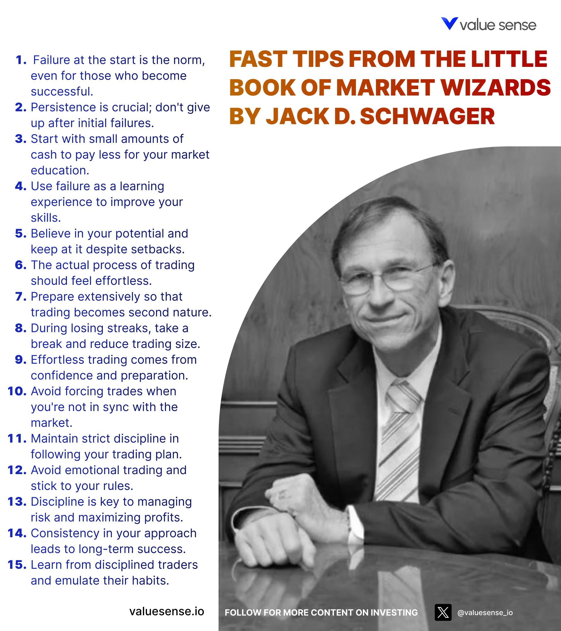 The Little Book of Market Wizards Summary