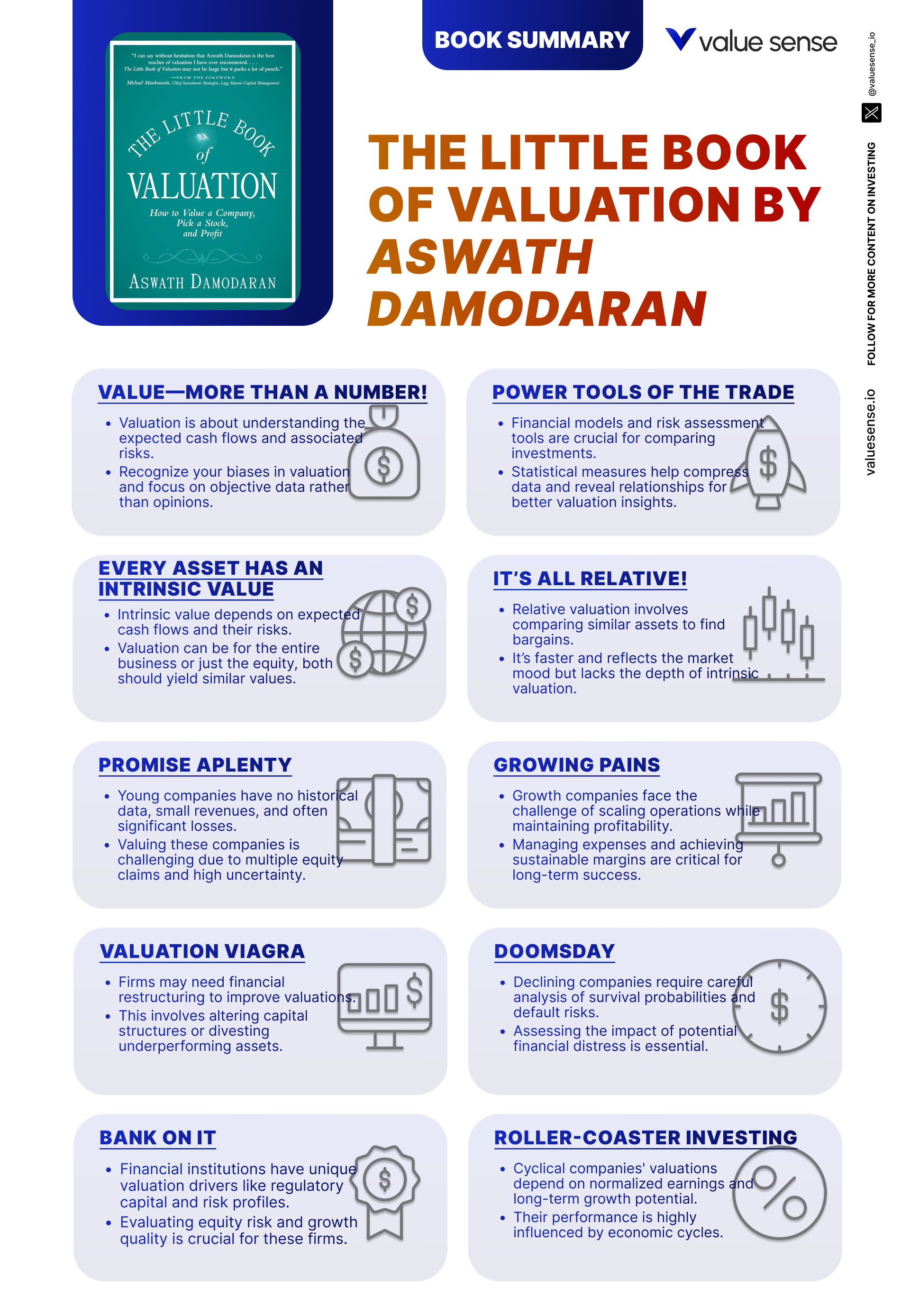 Quick Tips from The Little Book of Valuation