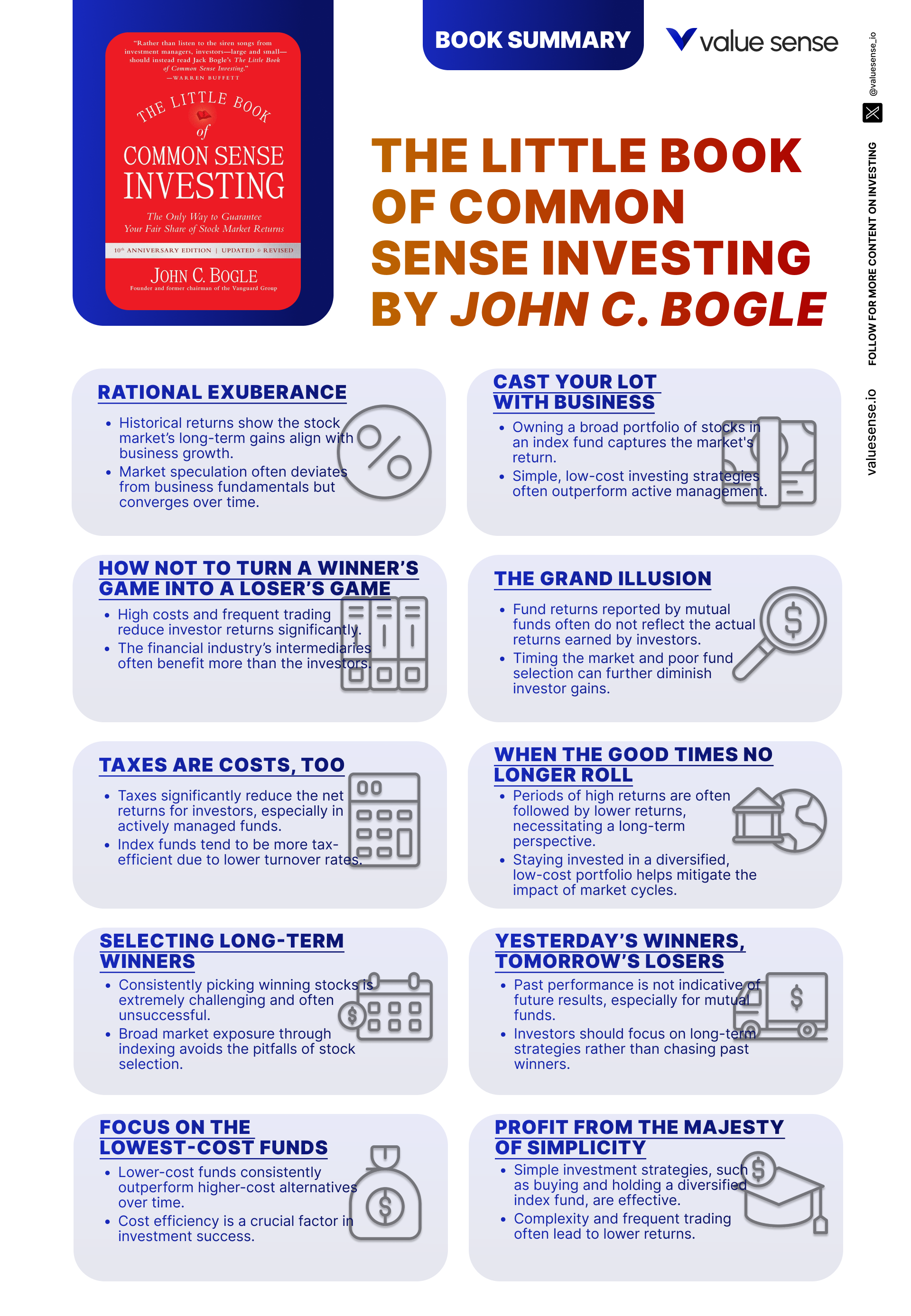 Quick Tips from The Little Book of Common Sense Investing