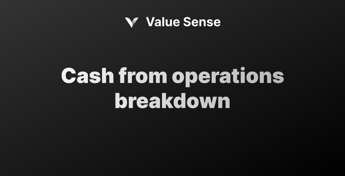 What is cash from operations?