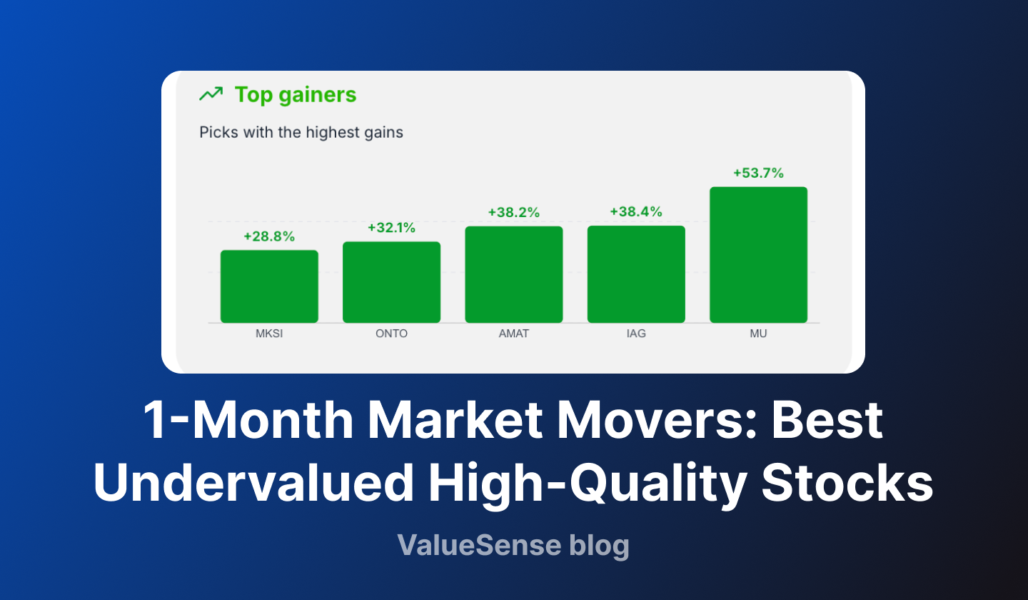 1-Month Market Movers: Best Undervalued High-Quality Stocks for October 2025